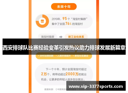 西安排球队比赛经验变革引发热议助力排球发展新篇章