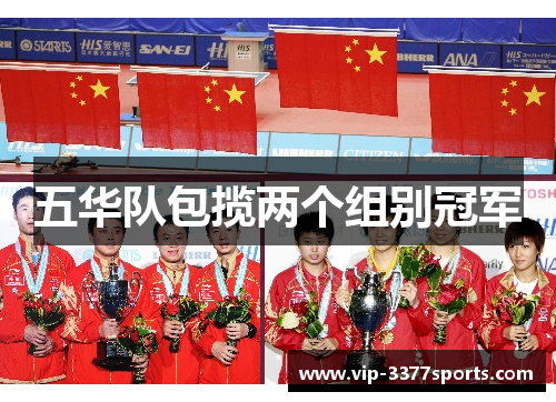 五华队包揽两个组别冠军